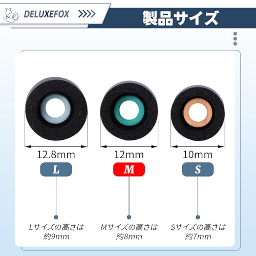 DELUXEFOX 低反発イヤーピース イヤーチップ スポンジ耳栓カバー ヘッドフォン耳栓 SONY用 WF-1000XM4/1000XM5適用 イヤーキャップ ウレタン製 低反発イヤホンカバー イズ低減 遅いリバウンド 音質を向上させる 快適な装着感 脱落防止 ヘッドフォン耳栓交換部品 (Mサイズ 3ペア ブラック）