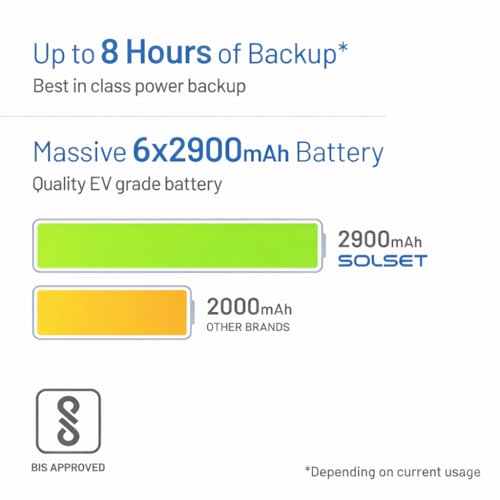 Image of Solset Mini UPS for WiFi Router | Power Backup Up to 8 Hours | 6x2900 mAh 12V | Supports Jio /Airtel /ACT and More