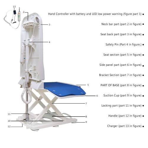 Maidesite Electric Chair Lift | Get Up From Floor | Floor Lift | Can Be Raised To 20” Help You Stand Up Again | Weight Limit 300 Lbs | Item Weight 30 Lbs #TOP6