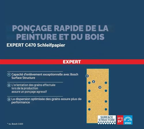 BOSCH Expert 50 Feuilles Abrasives C470 180 80 x 133 mm - vue 6