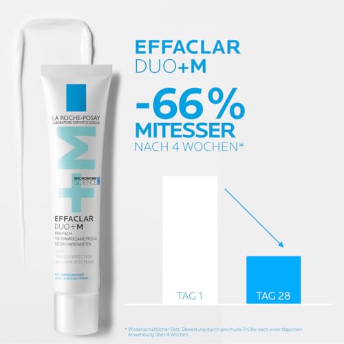 La Roche Posay Anti-Akne Gesichtscreme, Dreifach tiefenwirksame Pflege gegen Pickel, Mitesser und Unreinheiten, Mit Anti-Rückfall-Effekt, Mit Niacinamid, Phylobioma und Procerad, Effaclar Duo+M, 40 ml