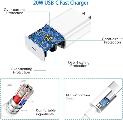 USB C Fast Charger with 3FT Type C Magnetic Charging Cable - image 5