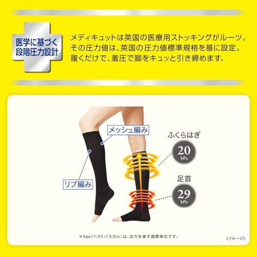 Amazon.co.jp: MediQtto メディキュット: すべての商品