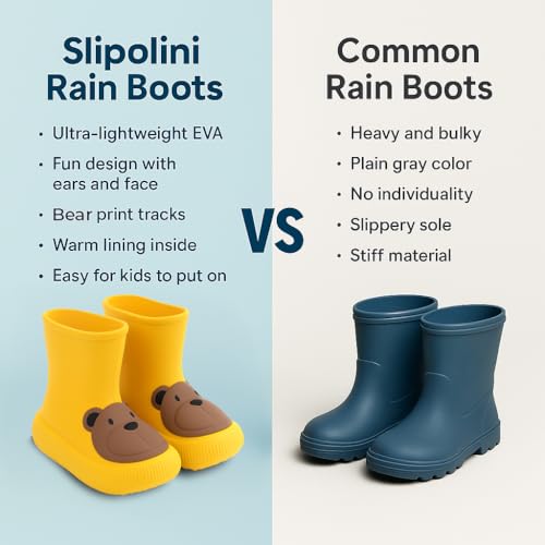 Toddler Rain Boots – Premium Rubber Kids Rain Boots for Boys & Girls with Non-Slip Soles – Children's EVA Outdoor Shoes - Beige Bear Paw Design3