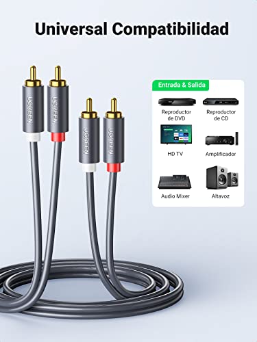 Cables para mufa 30 Imagen adicional