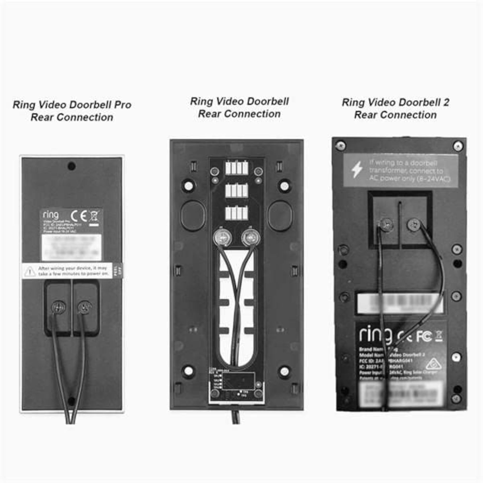 Power Adapter for Smart Video Doorbell, 18V AC Transformer