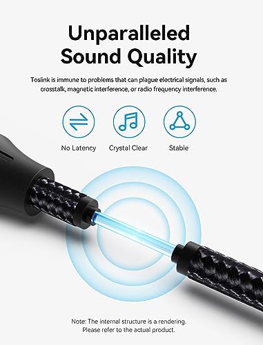 Image of VENTION 90 Degree Digital Optical Audio Cable - Fiber Optic Cable with Gold-Plated Nylon Braided S /PDIF, for Sound Bar, TV, Home Theater, PS4, Xbox, PlayStation