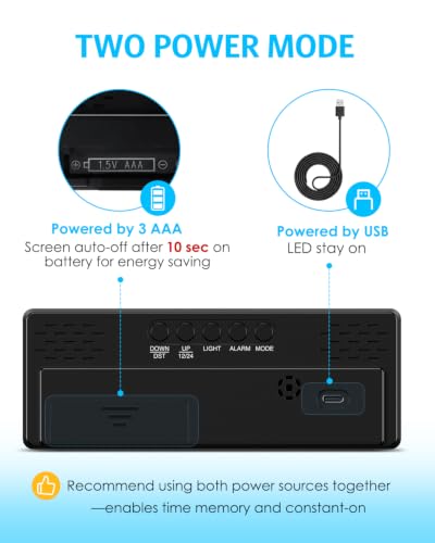 Image of AMIR Digital Alarm Clock, 6.3 inch Large LED Display Bedside Clock | Auto Night Dimming, 12 /24H, Adjustable Snooze, Dual Power Supply, Bedroom Office