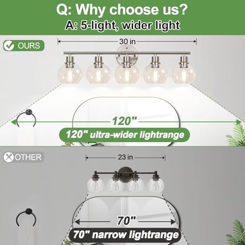 Image of Indoi 5-Light Bathroom Light Fixtures, Brushed Nickel Vanity Light with Clear Glass Globe Shades, Modern Bathroom Wall Sconce Lighting for Mirror, Kitchen, Hallway, Bedroom