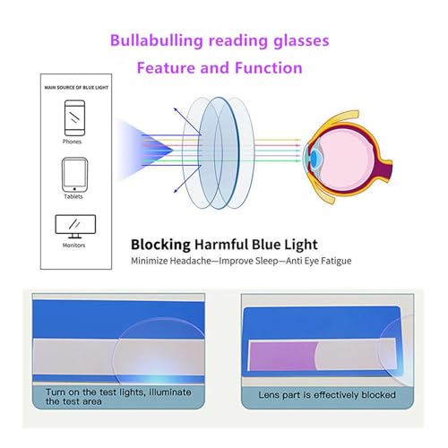 Image of 3Pack Oversized Oprah Style Reading Glasses For Women Men Spring Hinges Round Blue Light Blocking Computer Readers (blue /leopard /gray, 1.5, multiplier x)