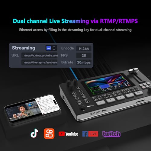 Image of SPROLINK Neolive R5PRO Professional Live Streaming Switcher, 5.5-inch Screen, Dual 4K HDMI Input, Support AUX and PGM Output, Multi-Functional Video Mixer (NeoLIVE-R5PRO)