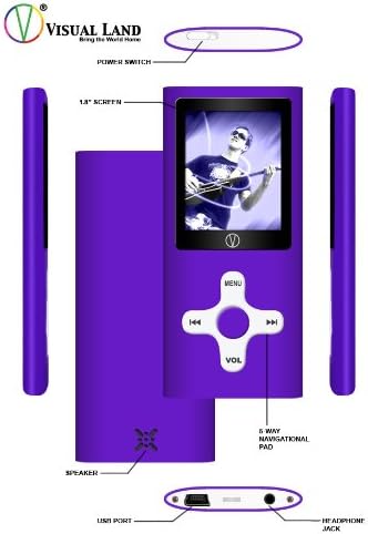 Diagram of the Visual Land VL-G4 showing labels for Power Switch, 1.8 inch Screen, 5-Way Navigational Pad, Speaker, USB Port, and Headphone Jack.