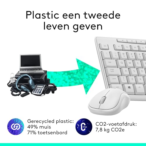 Logitech MK295 Silent Wireless Keyboard & Mouse Combo, SilentTouch-technologie, volledig numeriek toetsenblok, geavanceerde optische tracking, 90% minder geluid, QWERTY US International layout, Wit - Afbeelding 6