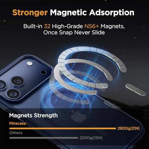 Image of Miracase Magnetic for iPhone 17 Pro Case 6.3 inch, Camera Control, [Compatible with MagSafe] [Screen Protector] Military-Grade Protection, Anti-Fingerprint, Slim Thin Phone Case, Dark Blue