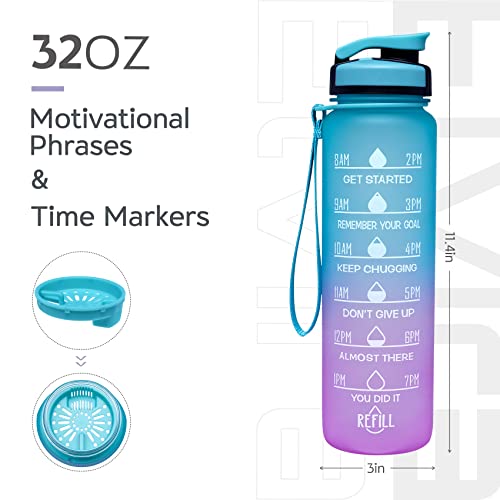 Elvira 32Oz Large Water Bottle With Motivational Time Marker & Removable Strainer,Fast Flow Bpa Free Non-Toxic For Fitness, Gym And Outdoor Sports-Green/Purple Gradient #TOP1