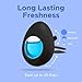 Air Jungles Car Air Freshener Vent Clip 3 Count, New Car Scent, 4 ml Each, Long-Lasting Car Odor Eliminator, Easy Clip-On, Up to 90 Days Freshness for Cars, Trucks, and SUVs