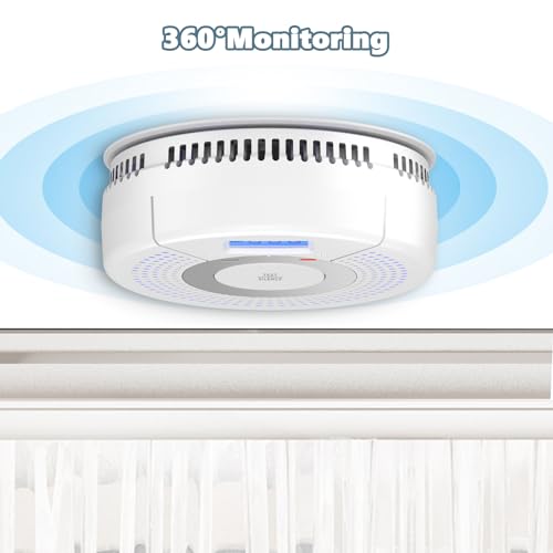 4 Pack Combination Photoelectric Smoke Alarm and Carbon Monoxide Detector Battery Operated with Digital Display