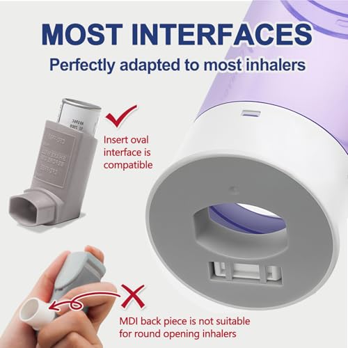Portable Nebulizer Machine Rechargeable