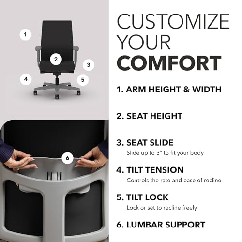 Image of HON Ignition 2.0 Mid‑Back Ergonomic Office Chair, Mesh Task Seating with Lumbar Support, Advanced Synchro‑Tilt, Height and Width Adjustable Arms, Titanium Frame, Onyx
