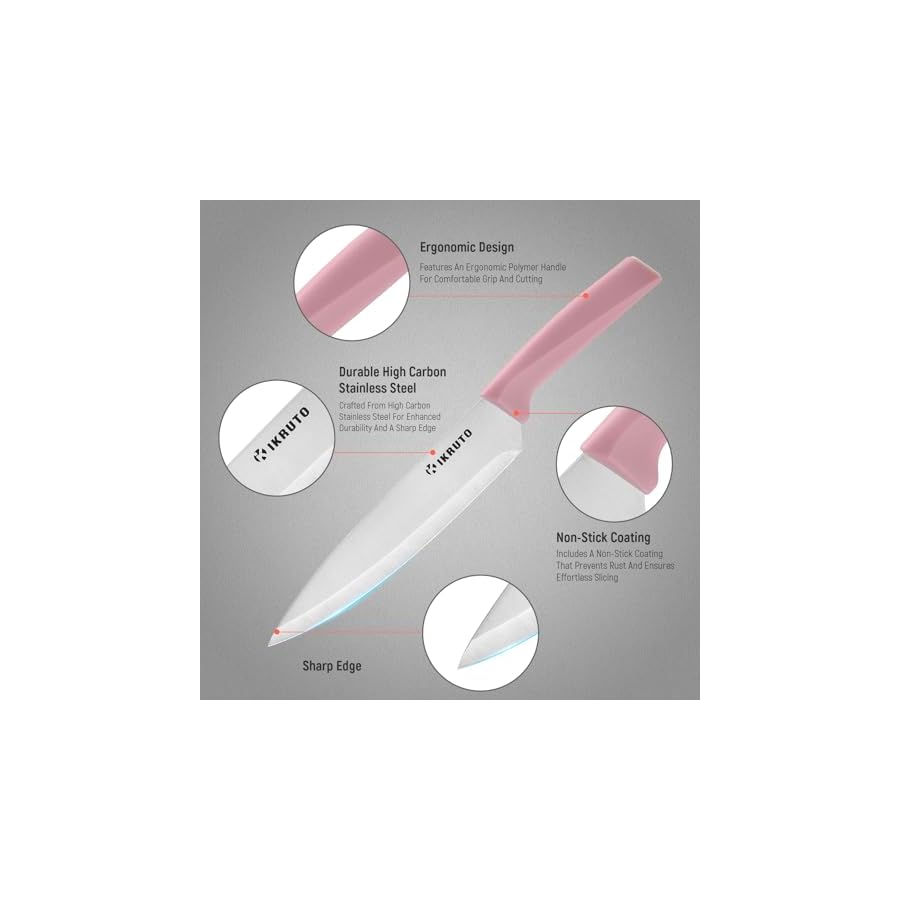 IKRUTO 15-Piece Kitchen Knife Set with Block, Built-in Sharpener, Anti-Slip Handle, Non-Slip Base – Professional Chef Knife Set for Effortless Cooking（Pink White）