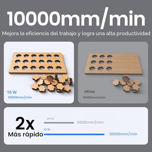 Miniatura 5 de Longer Grabador Láser De 10 W Máquina De Grabado Cnc Diy Para Metal, Vidrio Y Madera, Superficie De Trabajo 400 400 Mm, Con Kit De Asistencia De Aire Y Rodillo Giratorio