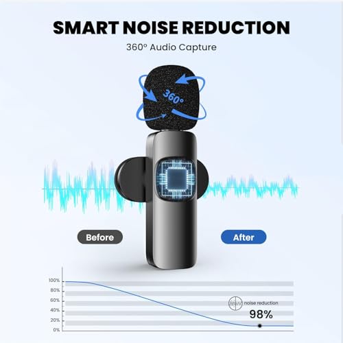 MULBEVD Ansteckmikrofon kabellos für Handy/iPhone/Android/PC/Kamera, Mini-Mikrofon für Videoaufzeichnung, Live-Streaming, YouTube, TikTok, Vlog, Interview – Mikrofon mit Rauschunterdrückung