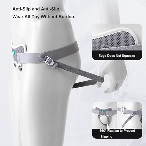 Faja para Hernia Inguinal Ajustable con Almohadillas de Compresión miniatura 6