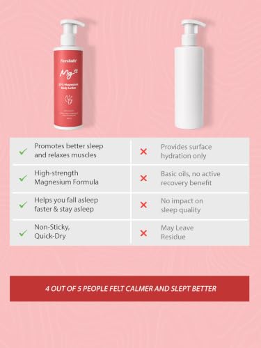 Image of FemiSafe Magnesium Sleep Body Lotion 20% Magnesium Chloride, Muscle & Leg Cramp Relief, Hydrating with Almond Oil, Chamomile, Lavender, Vitamin E + Aloe, Better Sleep Quality, Non-Greasy (2)
