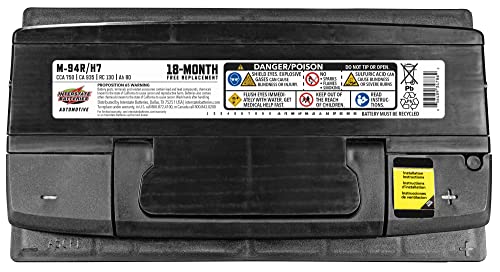 Interstate Batteries Group H7 Car Battery Replacement (M-94R/H7) 12V, 750 CCA, 18 Month Warranty, Replacement Automotive Battery for Cars, Trucks, SUVs and Minivans