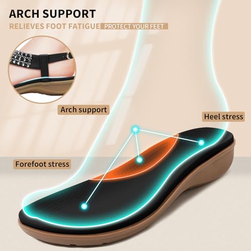 Image of Littleplum Womens Sandals Comfort Arch Support Sandals Summer Walking Shoes Casual Ankle Elastic Flip Flops Shoes