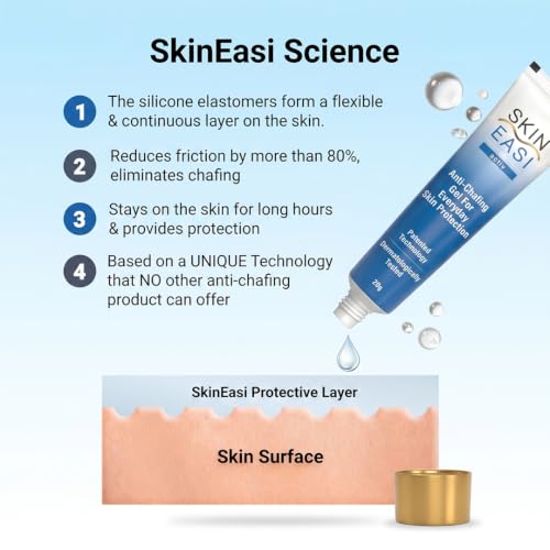 Image of SkinEasi activ Silicone-Based Anti-Chafing Gel for Men & Women 20g | Prevents & Relieves Thigh Burn, Blisters, Nipple Bleeds, Groin Rash, Underarm & Under Bra Rash, Jock Itch | Dermatologically Tested