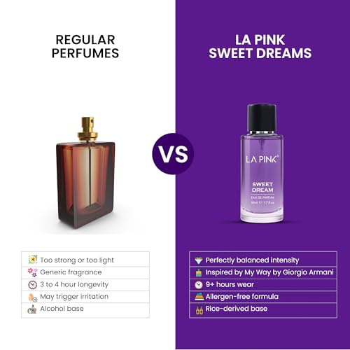 Image of La Pink Sweet Dream EDP Perfume for Woman & Man | Vanilla, White Floral & Citrus Notes | Long Lasting Unisex Luxury Fragrance for Men & Women | 50ml (Pack of 2)