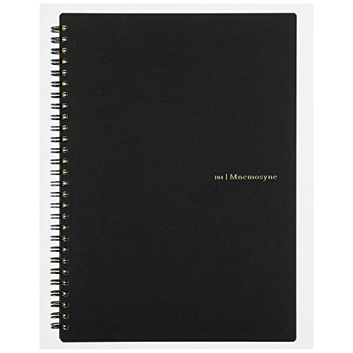 Listado y reviews de Oduman micro del mes. 5 Imagen adicional