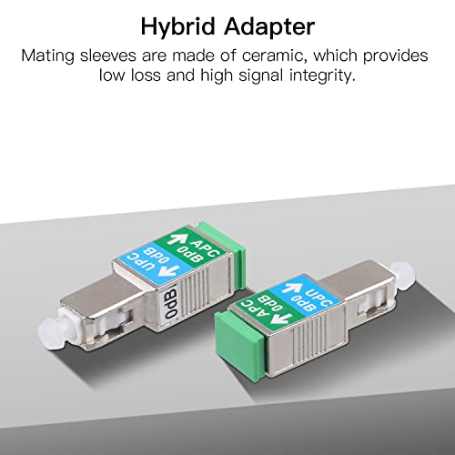 Adaptador Fibra Óptica SC UPC Macho a SC APC Hembra 4 Pzas miniatura 6
