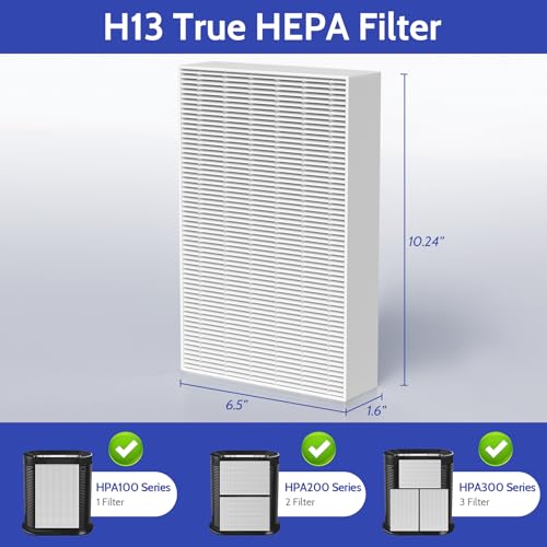 Image of HPA300 HEPA Air Purifier Filter R for Honeywell HPA300 HPA200 and HPA5300 Series, 6 Pack H13 True HEPA Filter Compatible with Honeywell Filter-R, HRF-R3