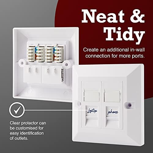 rhinocables Ethernet Faceplate Single 1-Port/Double 2-Way/Quad 4-Way RJ45 Socket Wall Plate for Ethernet Cable Networking Socket Box (Quad 4-Port, CAT5e)