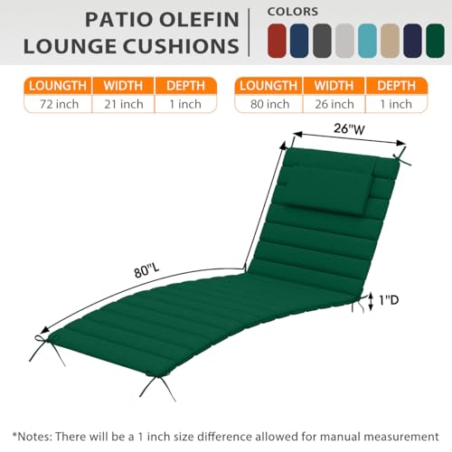 Quilted Olefin Chaise Cushion Set of 2, Water Resistant Dark Green 80x26 by Sundale Outdoor - Used condition - Image 5
