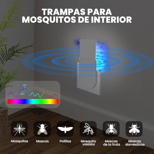 Repelentes, Drugstore Imagen adicional