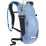 CAMELBAK