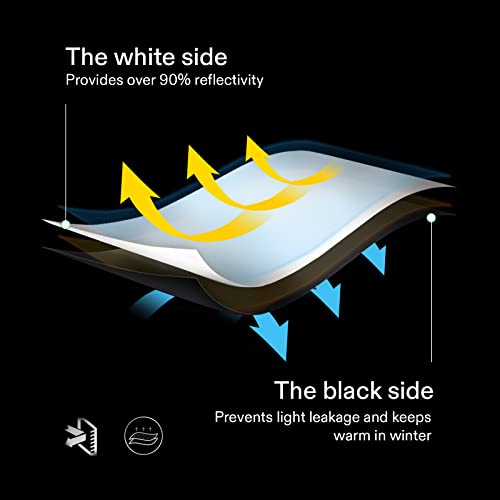 Vivosun Black And White Panda Film, 10' X 25' 5.5 Mil Poly Film, Blackout Tarp For Warm House #TOP2