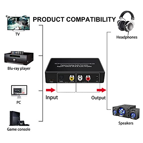 Dingsun Optical to RCA Converter, Digital to Analog Audio Converter with Volume Control DAC Converter Supports Sampling Rate Highest 192KHz/24bit Digital Audio Converter with Remote