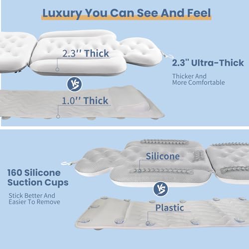 Luxury Bath Cushion, Full Body Bathtub Pillow with 160 Suction Cups, Bath Mat for Head and Neck Support, with Laundry Bag (White, 51.2" x 16.2") - Image 6