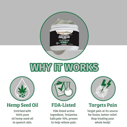 Hempvana Platinum Maximum Strength Relief Cream 4X Hemp for Muscles, Joints, Back, Knees, Shoulders, Neck, Elbows, Hands, Feet. AS SEEN ON TV. Odor-Free, Non-Greasy, Quickly Absorbs, 4X More Hemp - Image 4