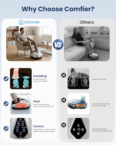 Image of COMFIER 2026 Upgrade Shiatsu Foot Massager,Feet Massager for Neuropathy Plantar Fasciitis Relief,3 Kneading,3 Heat,3 Vibration & 5 Compression, Fit Up to 14,Relax for Home Office Use