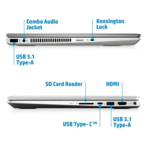 Image of HP Pavilion x360 Core i5 10th Gen 14-inch FHD Touchscreen 2-in-1 Alexa Enabled Laptop (8GB /256GB SSD+1TB HDD /Windows 10 /MS Office /Inking Pen /FPR /Natural Silver /1.59 kg), 14-dh1011TU
