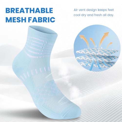 Image of IRAMY Ankle Compression Socks for Women Men Plantar Fasciitis Relief 3 /5 Pairs Cushioned Athletic Running Socks