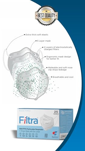 Image of Filtra N95 Mask with Ear Loops | FFP2 Mask with Ear Loops | BIS Certified | 5 Layer & Thick Ear Loops | High Filtration | Zip Lock Travel Pouch of 10 Masks