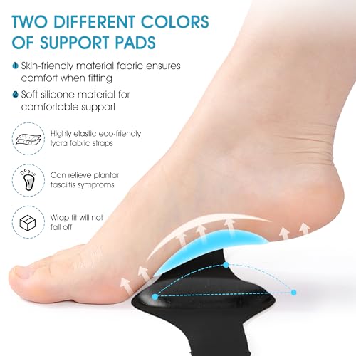 Arch Supportfor Plantar Fasciitis Relief, Arch Support and Soft Silicone Cushioning for Plantar Fasciitis Relief, Ideal for Plantar fasciitis patients (Black)2