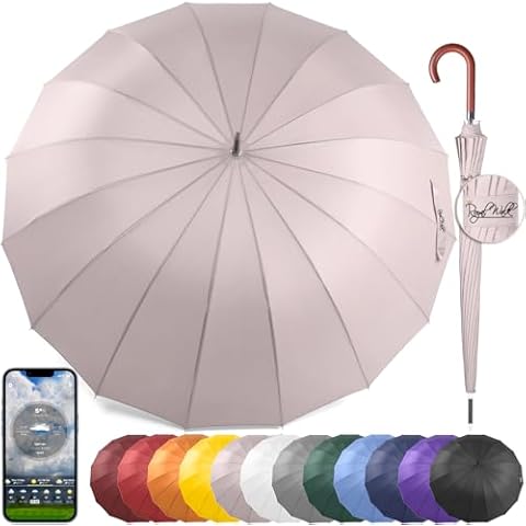 Royal Walk Parapluie Automatique XXL Cover