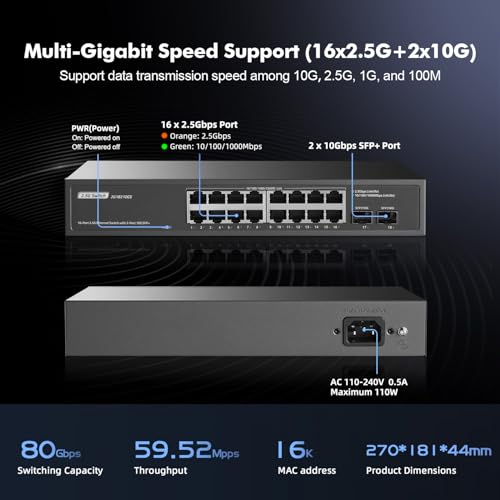 Image of 16 Port 2.5G Switch with 2x10G SFP+, 16 x 2.5G Ethernet Base-T Ports, YuLinca Multi-Gigabit Fanless Unmanaged Plug & Play Rackmount Switch